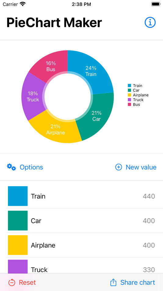#2. PieChart Maker (iOS) 由: Amado Mata