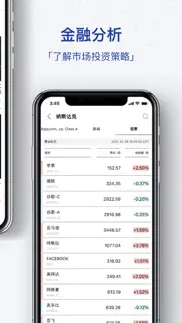ibloomberg i商周 iphone screenshot 4