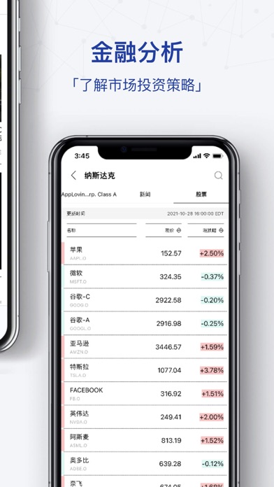 iBloomberg i商周 screenshot1