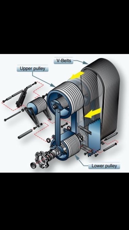 Helipilot Question Database screenshot-3
