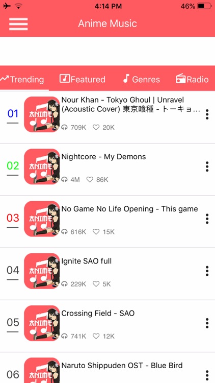 Anime Music Collection