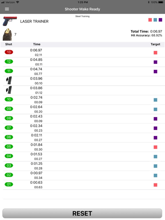 Shooter Make Ready iPad screenshot 1 - Sports app