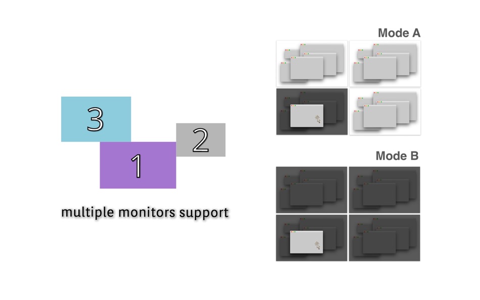 #2. FocalPoint (macOS) 由: Jiulong Zhao
