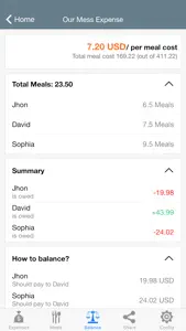 Mess Xpense - meals & expenses screenshot #4 for iPhone