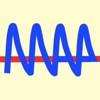 MAP mean arterial pressure