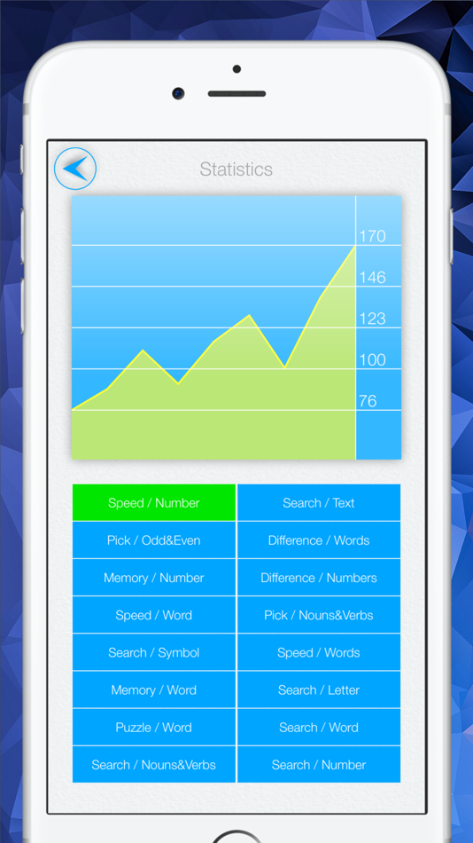 #5. Speed Reading IQ+: epub, pdf (iOS) 由: Dmitry Zaika