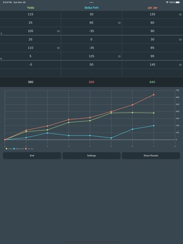 Count Points and Resultsのおすすめ画像1