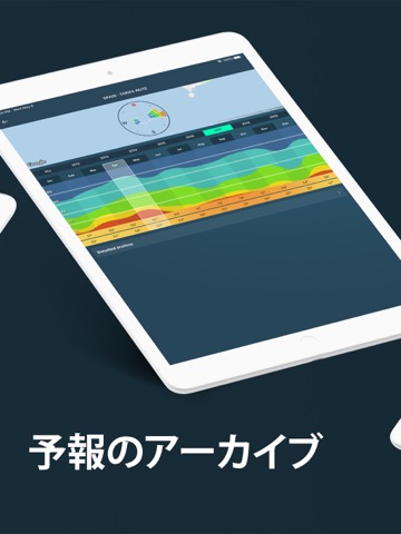 うぃんでぃー (Windy.app)のおすすめ画像6