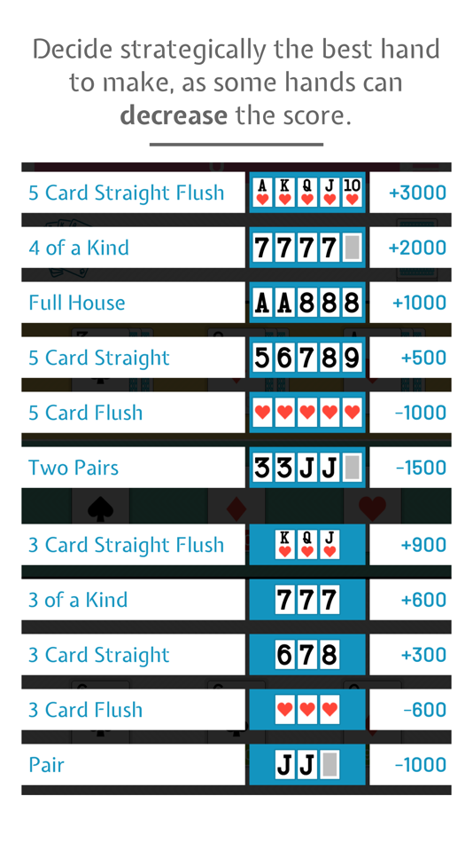 #8. 9-Draw: Solitaire Puzzle (iOS) 由: Shobhit Samaria