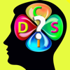 DISC Personality Test New - ngo phong