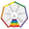 iPyramid icon