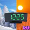 Big Live Clock-Wallpapers Time problems & troubleshooting and solutions