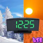 Big Live Clock-Wallpapers Time App Problems