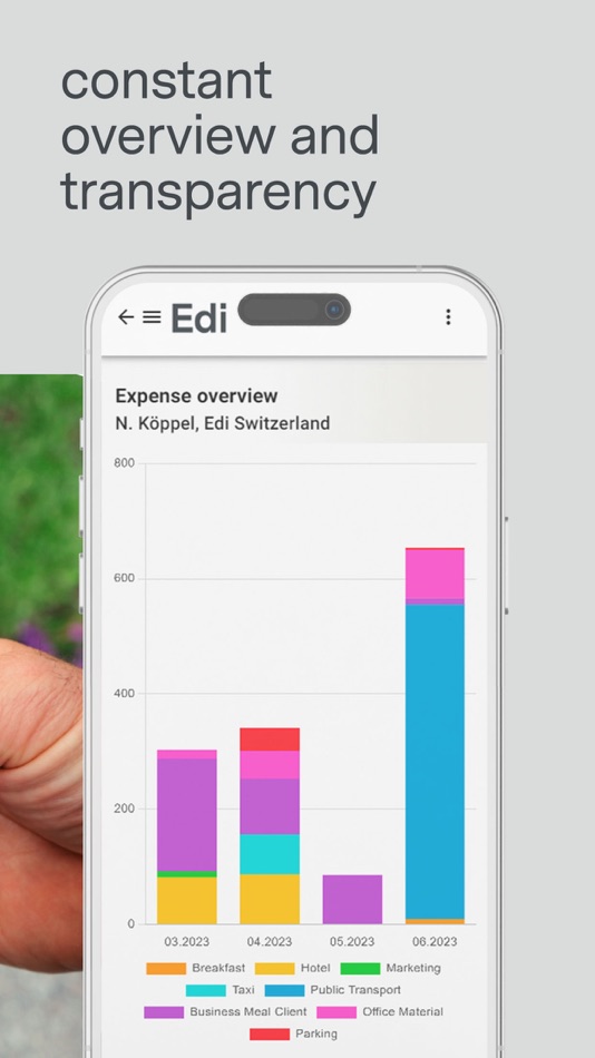 #2. Edi Expense (iOS) 由: Rhyno Solutions Ag