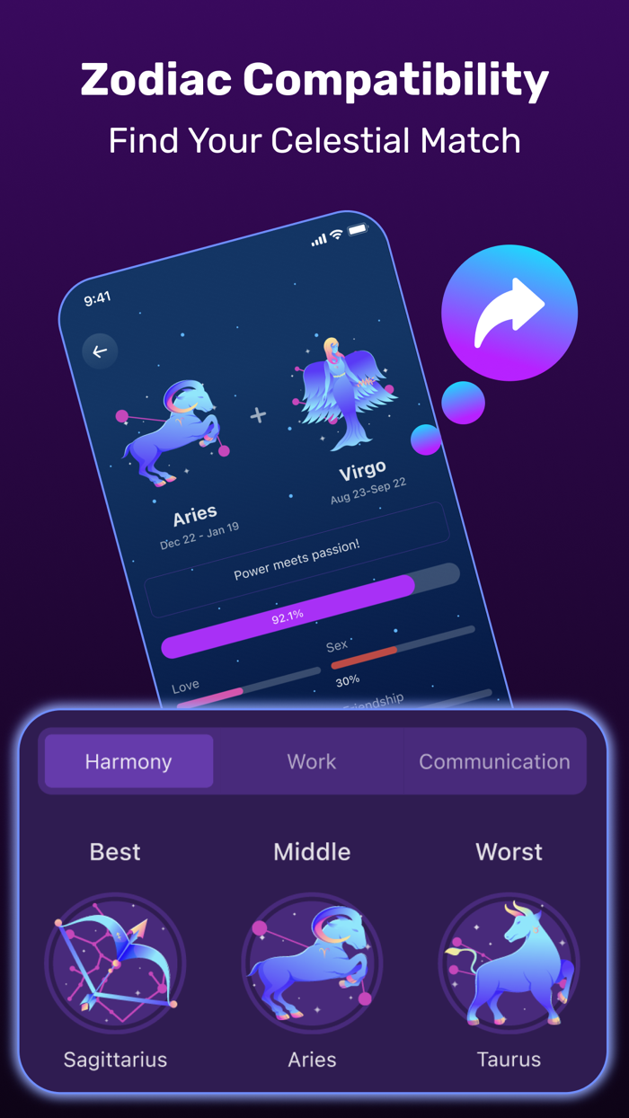 Daily Horoscope - Astrology