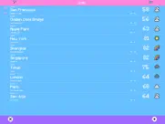 pixel weather - forecast ipad images 4