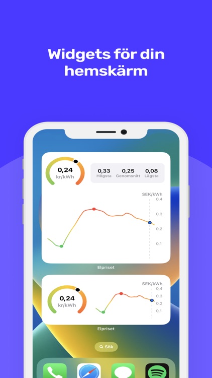 Spotpris & Widgets: Elpriset screenshot-4