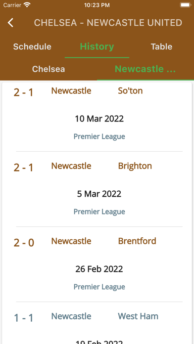 Football Leagues | Fixtures Screenshot