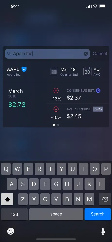Earnings Season