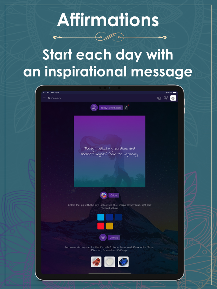 Numerology Rediscover Yourself