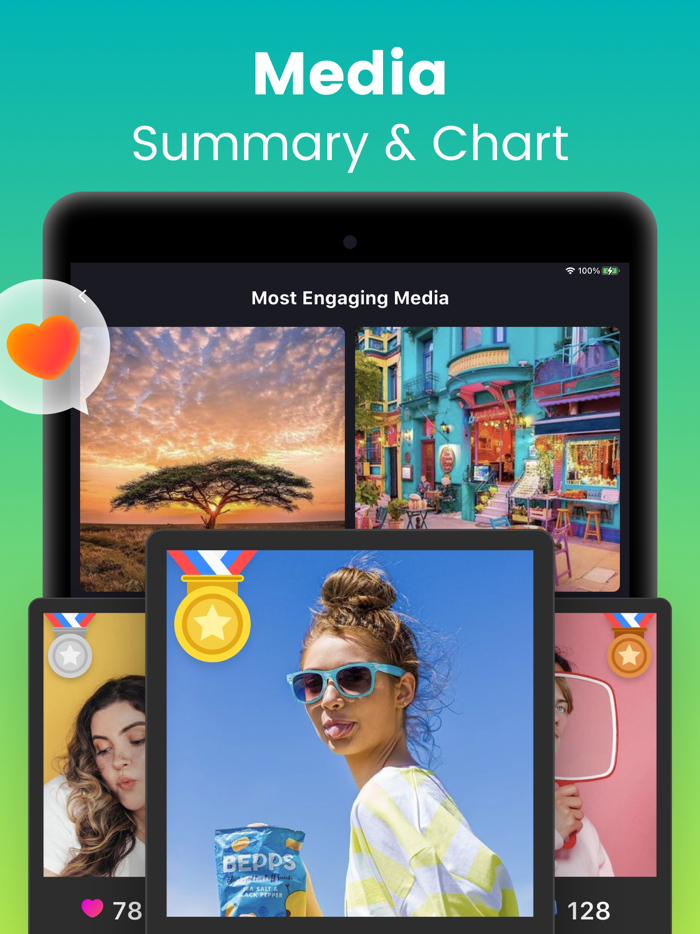 Ig Followers Reports