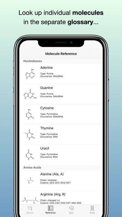 Codon One: Learning Biology screenshot-4