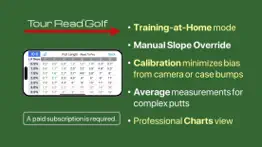 tour read golf problems & solutions and troubleshooting guide - 2