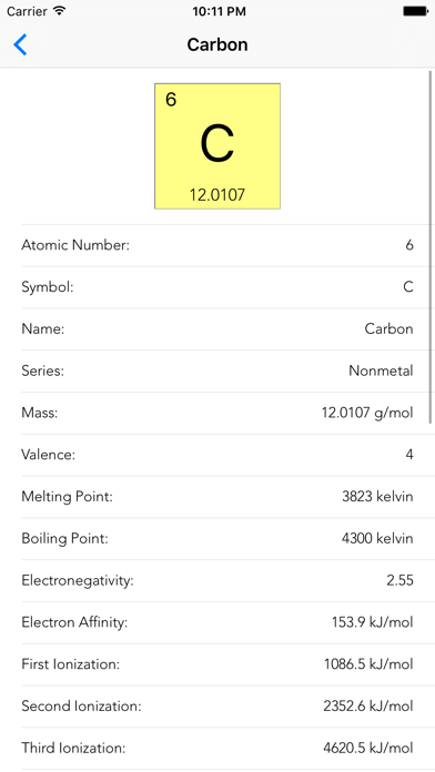 Screenshot #1 pour Molar - Periodic Table