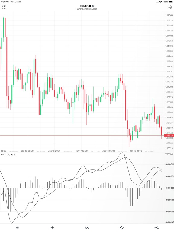 XOH Trader iPad screenshot 5 - Business app