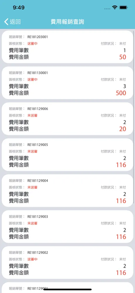 CHIAPP報費用