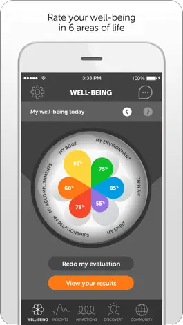 Game screenshot inpowr: Rate your well-being mod apk