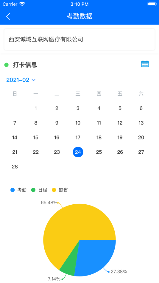 #4. 销管通管理端 (iOS) 来自: Xi'an Chengyu Digital Medical Technology Co., Ltd