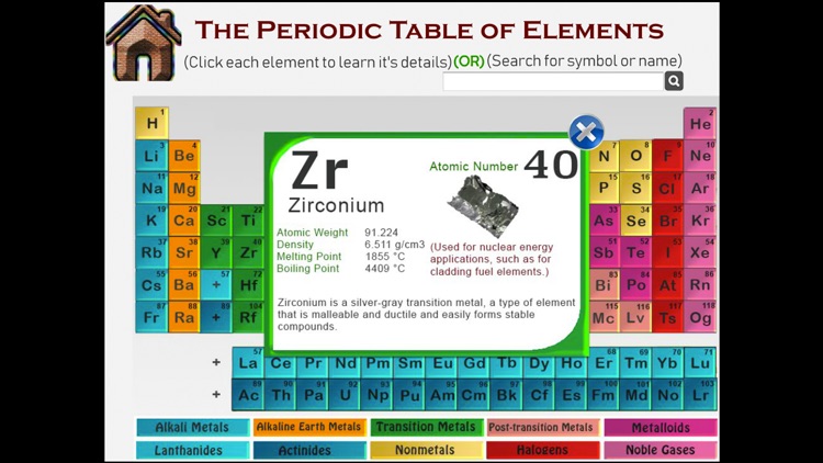 Learn Periodic Table Pro