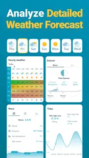 fishbox - fishing forecast app problems & solutions and troubleshooting guide - 1