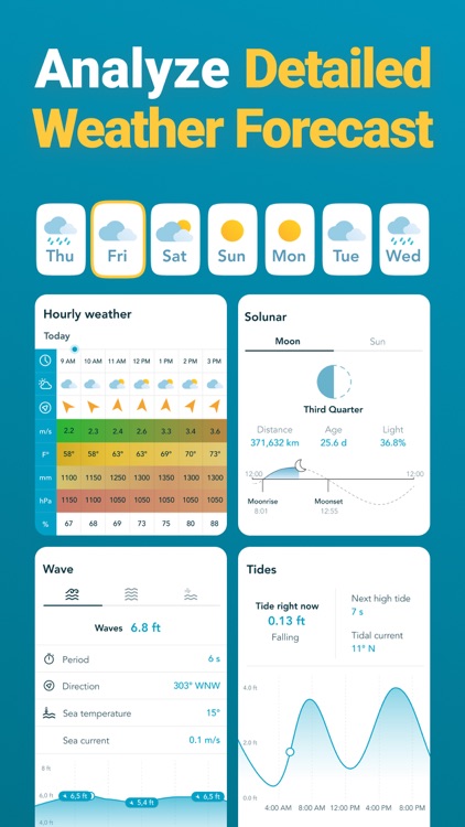 Fishbox - Fishing Forecast App screenshot-7