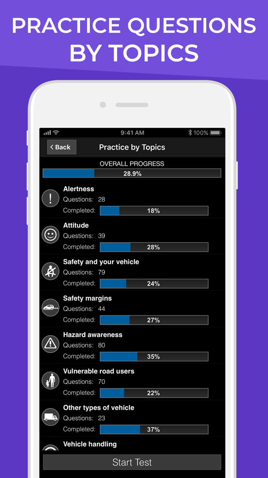 #5. Car Drivers Theory Test UK (iOS) By: Iteration Mobile S.L