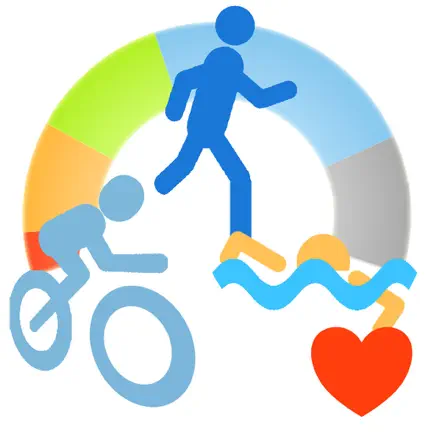 SportZones7 Читы