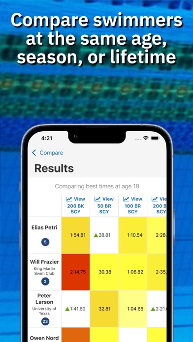 Swimmetry Screenshot