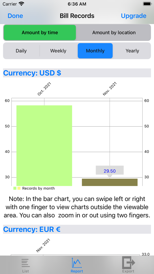 #2. Tip Calculator and Bill Report (iOS) 由: 伟 孙