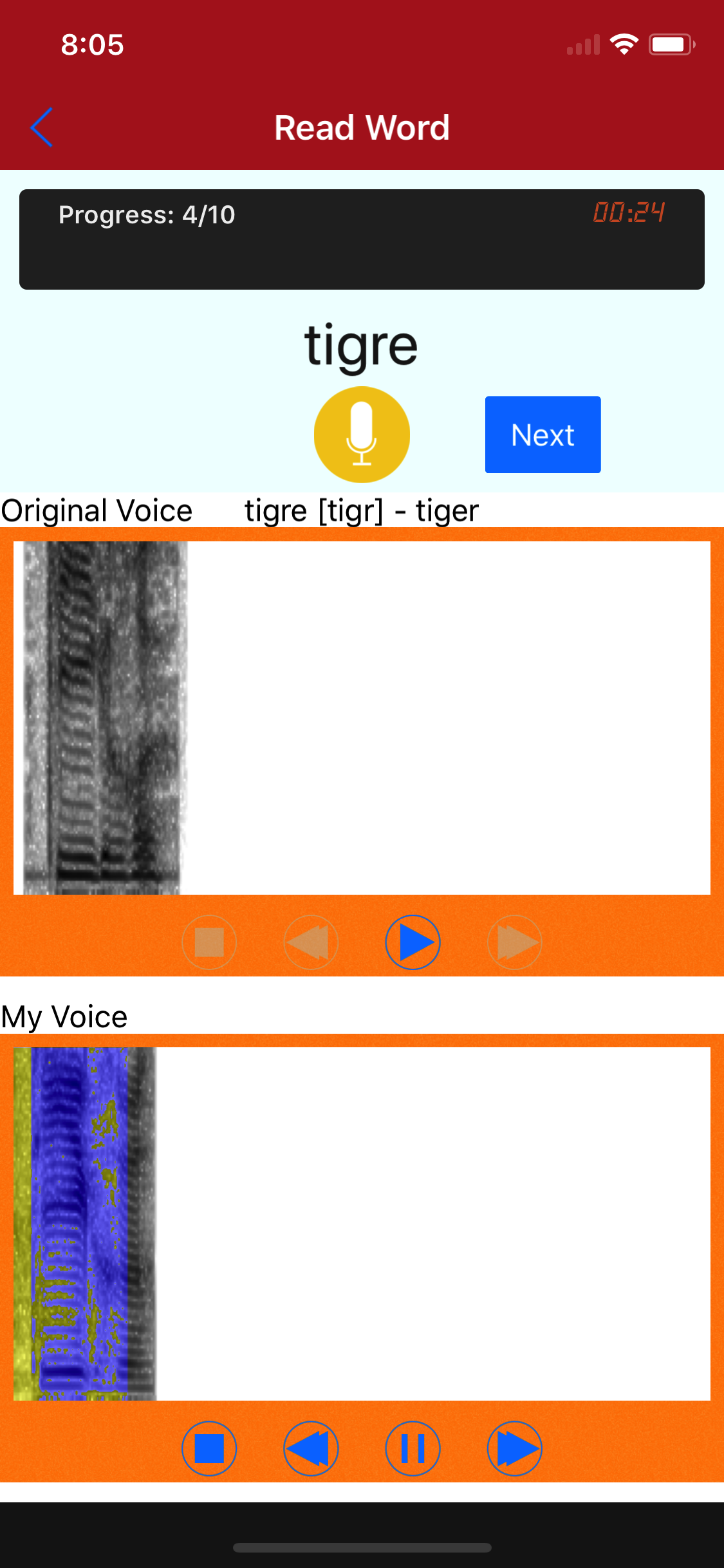 French Sound and Alphabet Easy