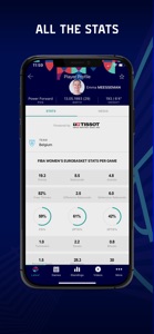 FIBA Women’s EuroBasket screenshot #4 for iPhone