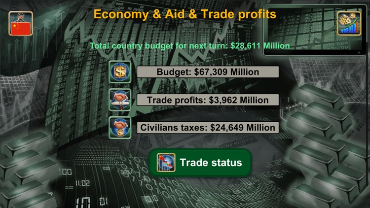 Asia Empire 2027 screenshot-6