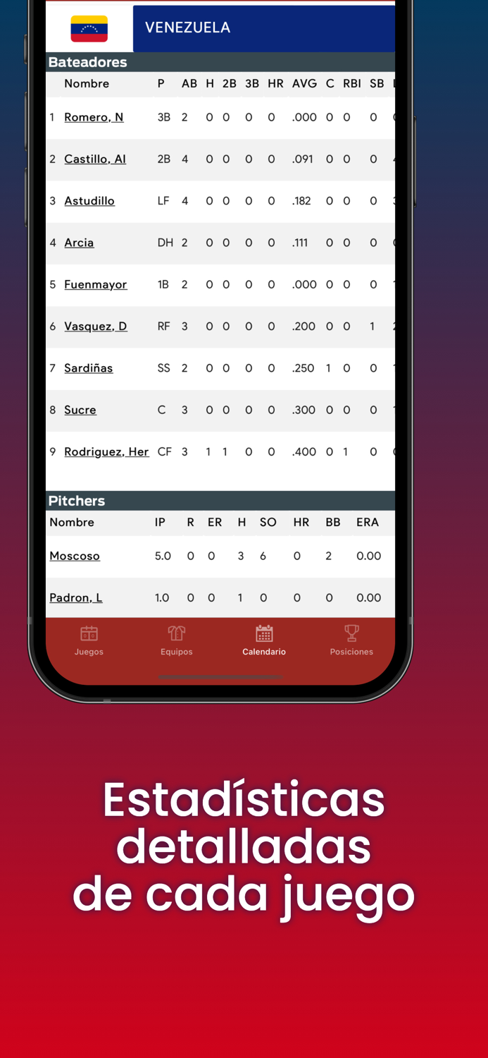 Puro Béisbol Venezuela