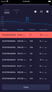 my ethermine - mining monitor iphone screenshot 2