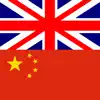 English Chinese Dictionary + contact information