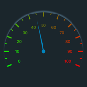 Speedometer - Real Time