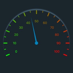 Speedometer - Real Time