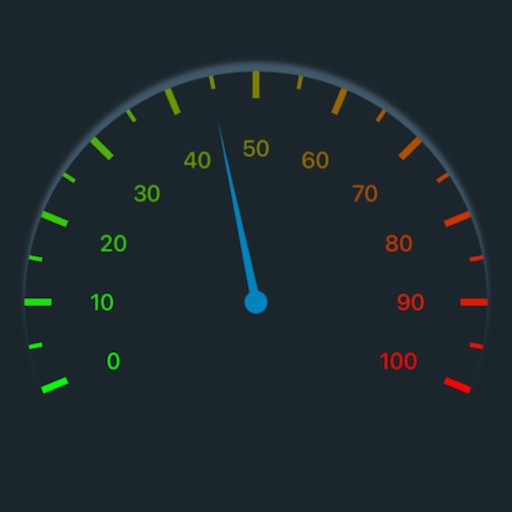 Speedometer - Real Time