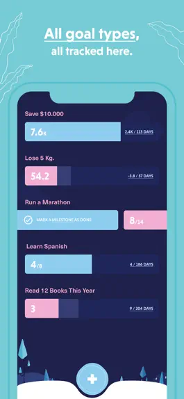 Game screenshot haatch. - Goal & Habit Tracker hack