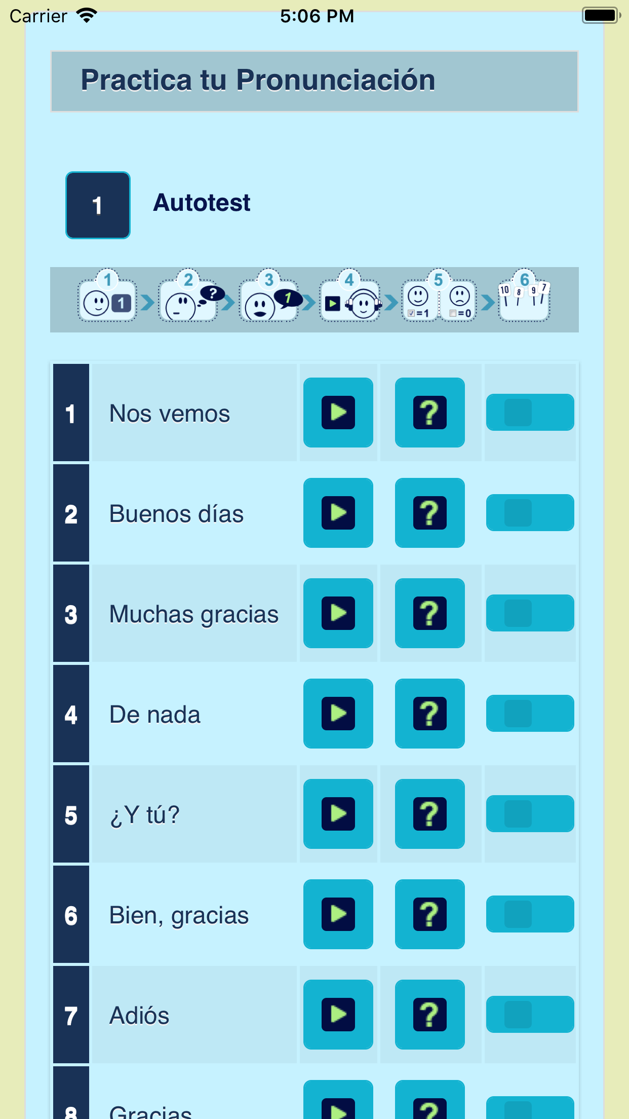 Voicelab Columbia